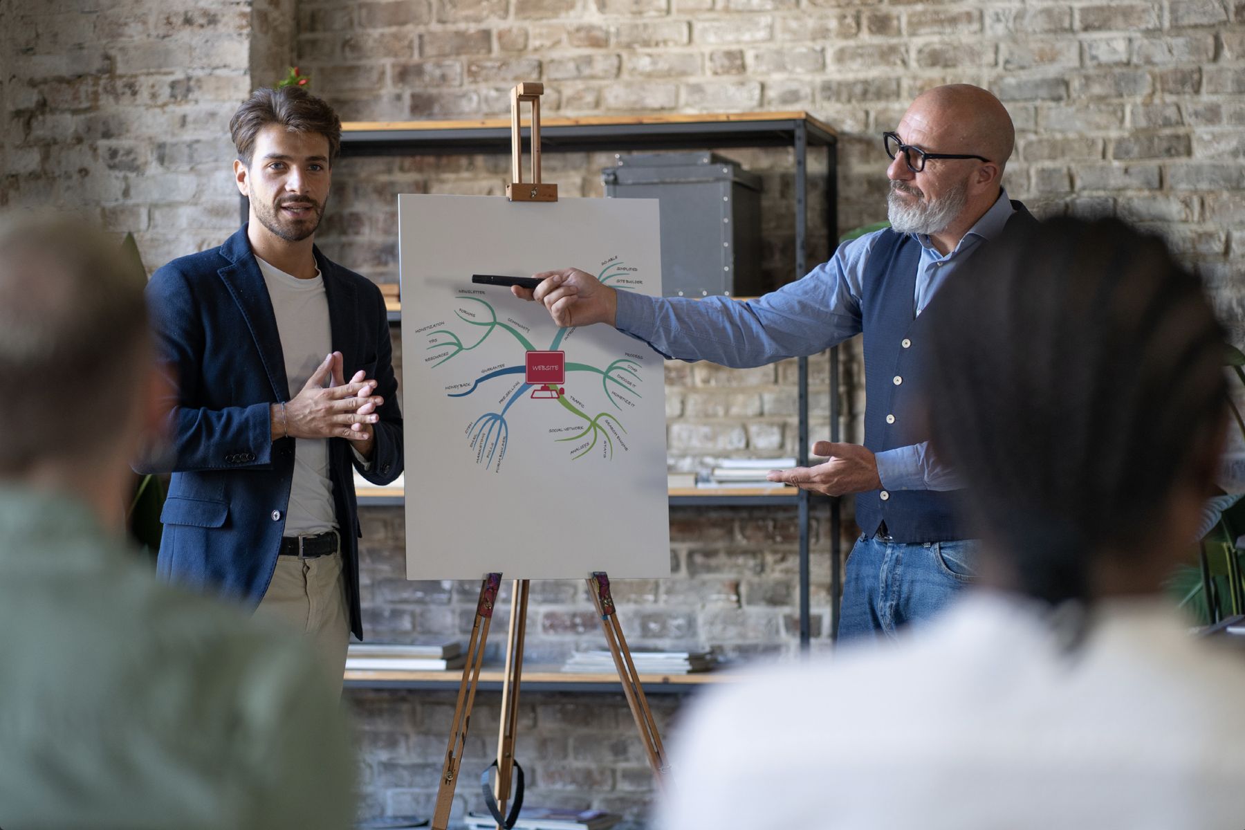 Coach présentant une carte mentale à un entrepreneur